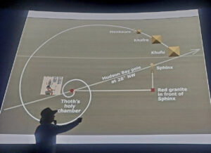 Sveta geometrija pri gradnji prastarih piramid